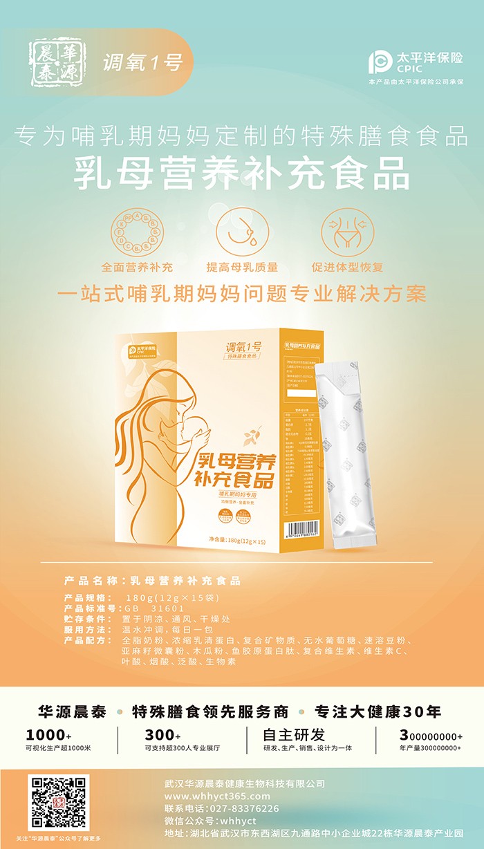 乳母營養(yǎng)補充食品-.jpg