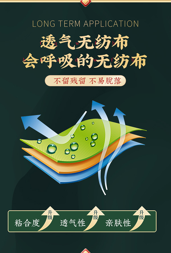 南京同仁堂綠金家園古方艾灸貼 詳情 (7).jpg