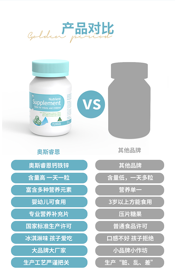奧斯睿恩鈣鐵鋅復合營養補充片詳情_11.jpg