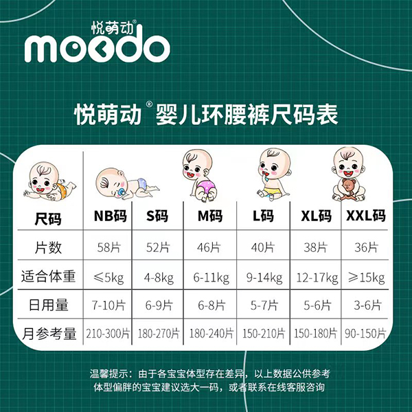 悅萌動弱酸親膚嬰兒環腰褲 (4).jpg