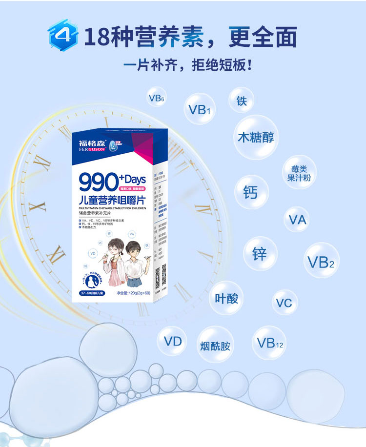 福格森990+兒童營養咀嚼片詳情頁_08.jpg