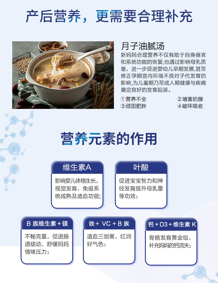 福格森琛蘊產后營養包詳情頁_05.jpg