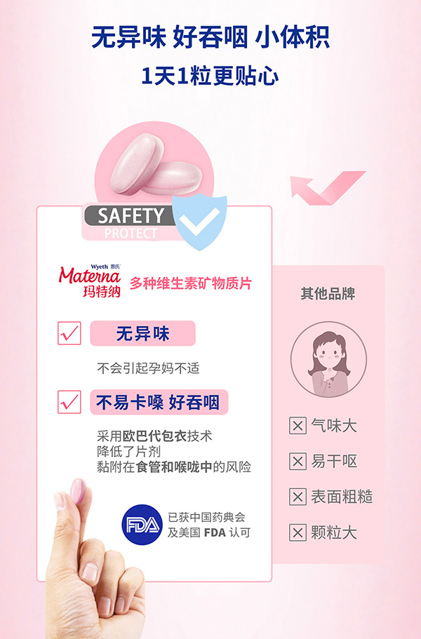 惠氏瑪特納多種維生素礦物質片(孕婦乳母)15片詳情_05.jpg