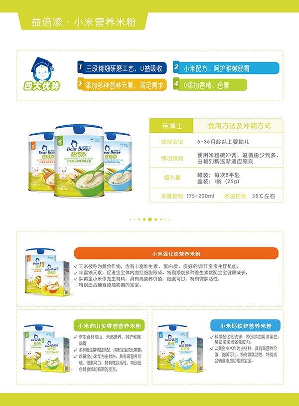 親博士益倍添小米營養米粉特點.jpg