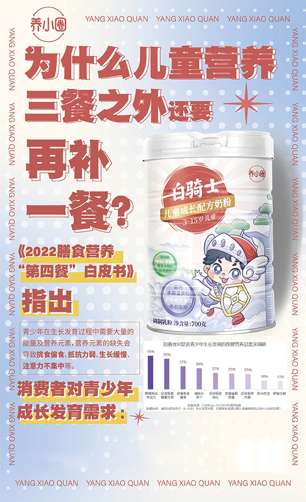 養小圈白騎士兒童成長配方奶粉2.jpg