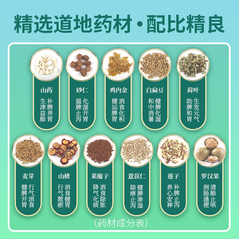 常貝脾力虎營養(yǎng)素 (2).jpg