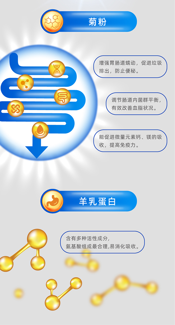 鶴之家中老年高鈣多維營養羊奶粉詳情 (4).jpg