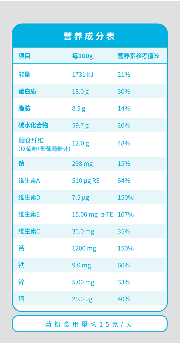 鶴之家中老年高鈣多維營養羊奶粉詳情 (8).jpg