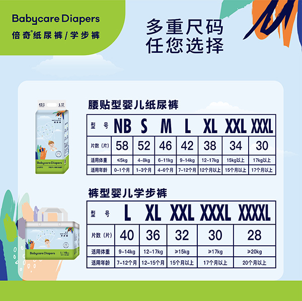 倍奇夏日小清新系列紙尿褲,學步褲1.jpg