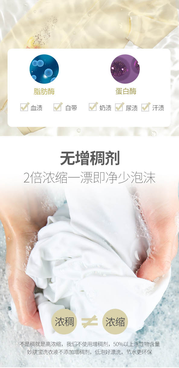 孕產婦貼身衣物專用洗衣液300ml_03.jpg