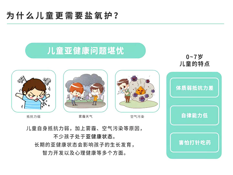 為什么兒童更需要鹽氧護(hù).jpg