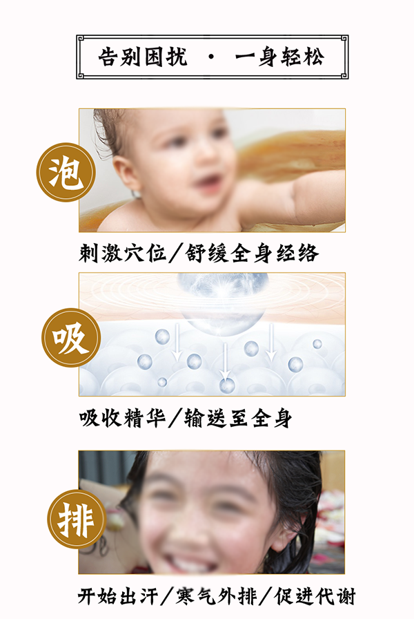 漢術經方漢術熏浴藥浴球 濕熱黃疸_07.png