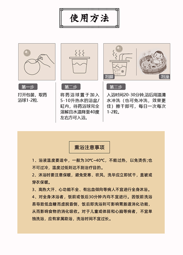 漢術(shù)經(jīng)方漢術(shù)熏浴藥浴球 培元固腎_09.png