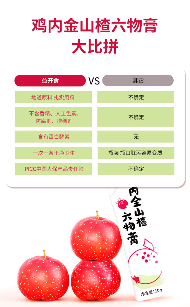 益開食雞內金山楂六物膏 (12).jpg