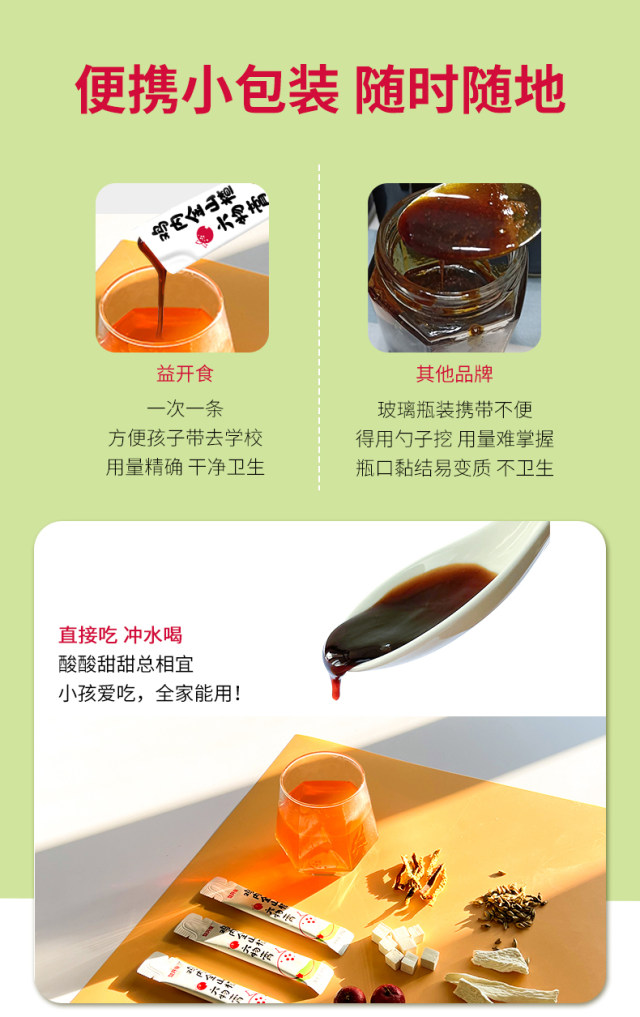 益開食雞內金山楂六物膏 (10).jpg