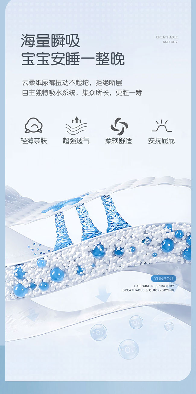 云柔紙尿褲產品介紹_11.jpg