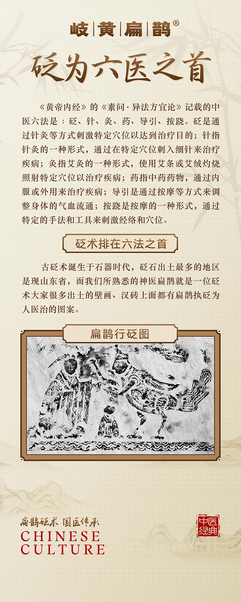 岐黃扁鵲砭石療法06.jpg 岐黃扁鵲砭石療法06.jpg