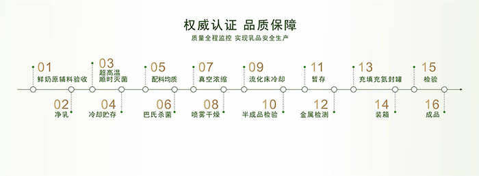羚滋貝特咪克配方羊奶粉產品優勢 (3).jpg