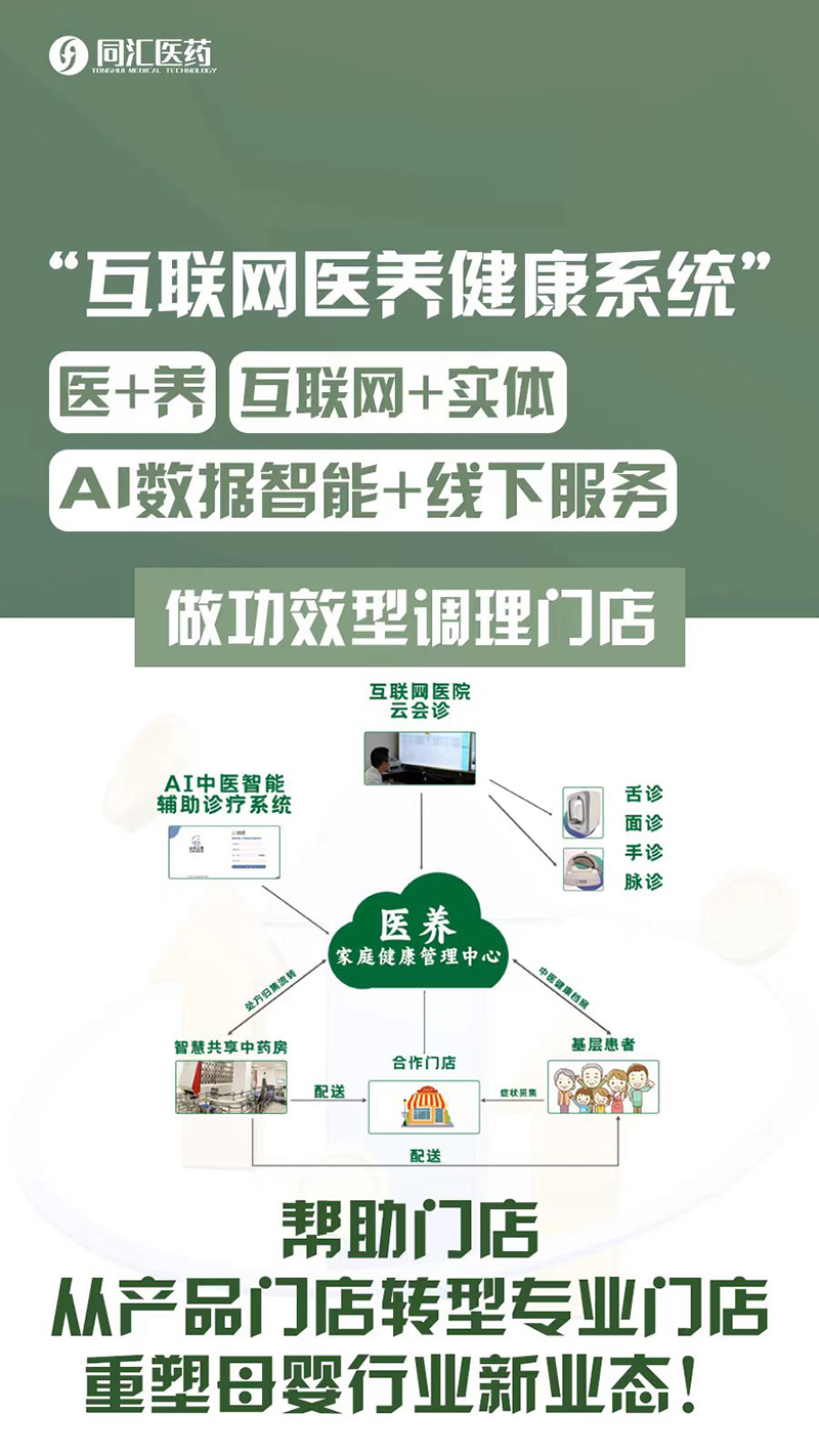 同匯醫藥互聯網醫養健康系統.jpg 同匯醫藥互聯網醫養健康系統.jpg