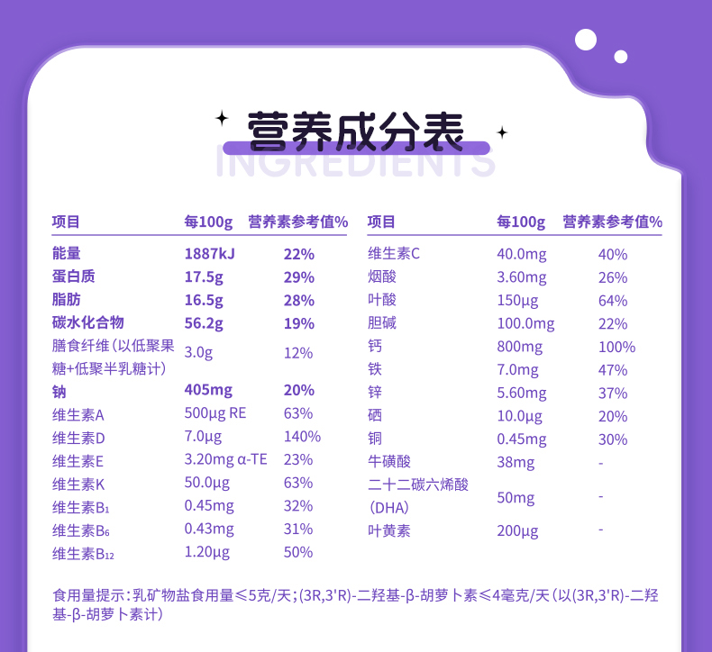 歐恩貝萌小聰大智慧兒童配方奶粉詳情 (17).jpg