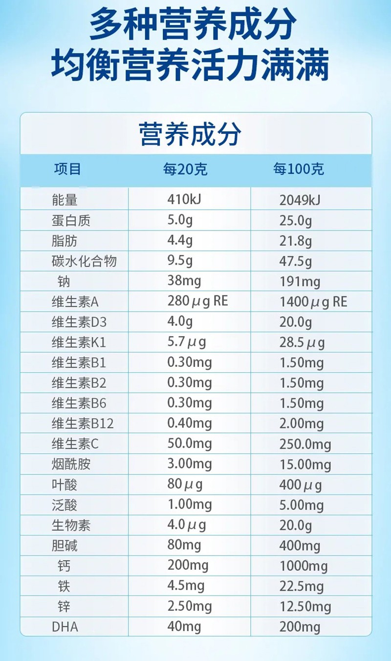 愛嬰絲坦深度水解特殊膳食用食品01_12.jpg