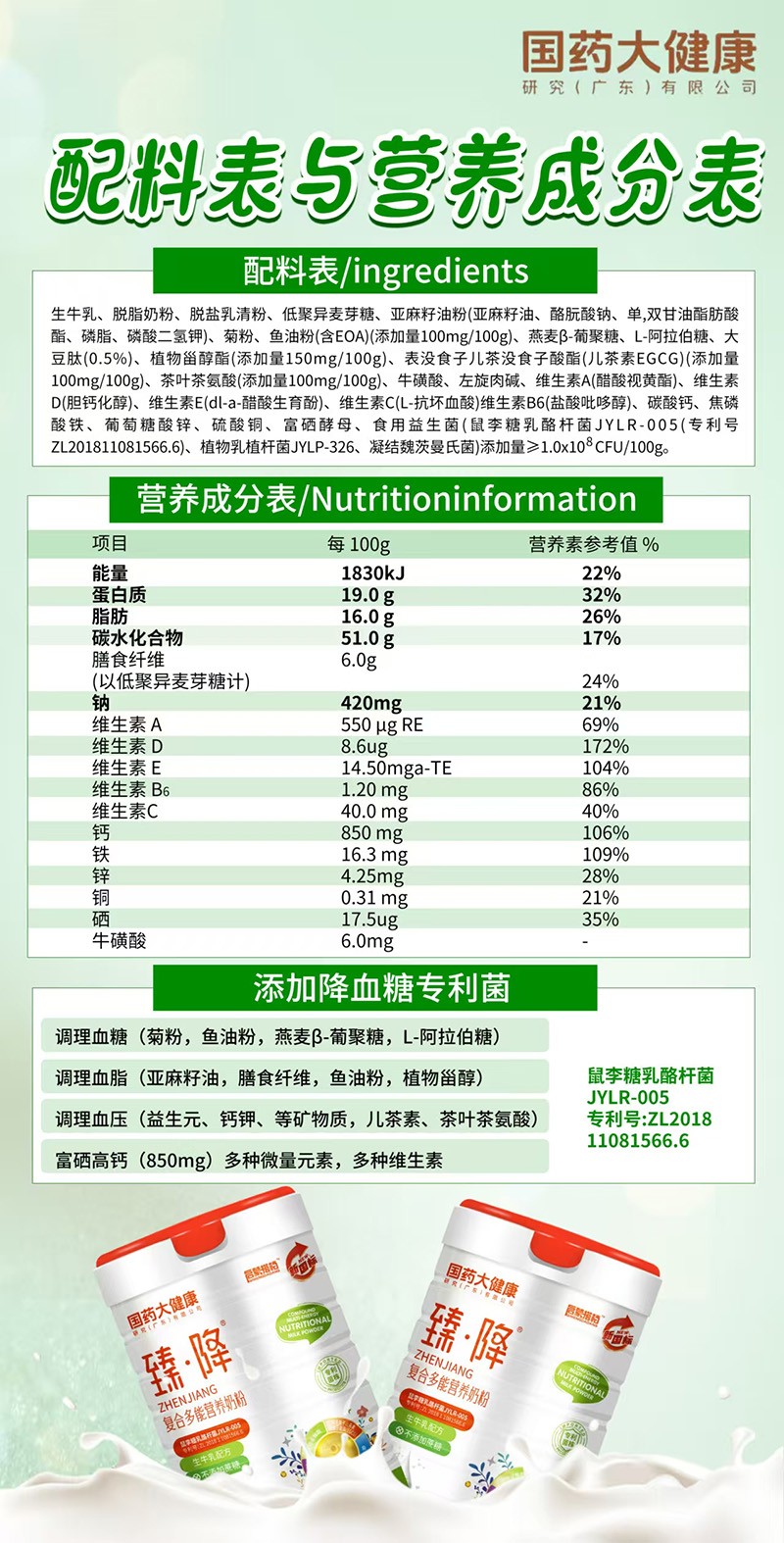 國藥大健康啟蒙搭檔臻降復合多能營養奶粉1.jpg