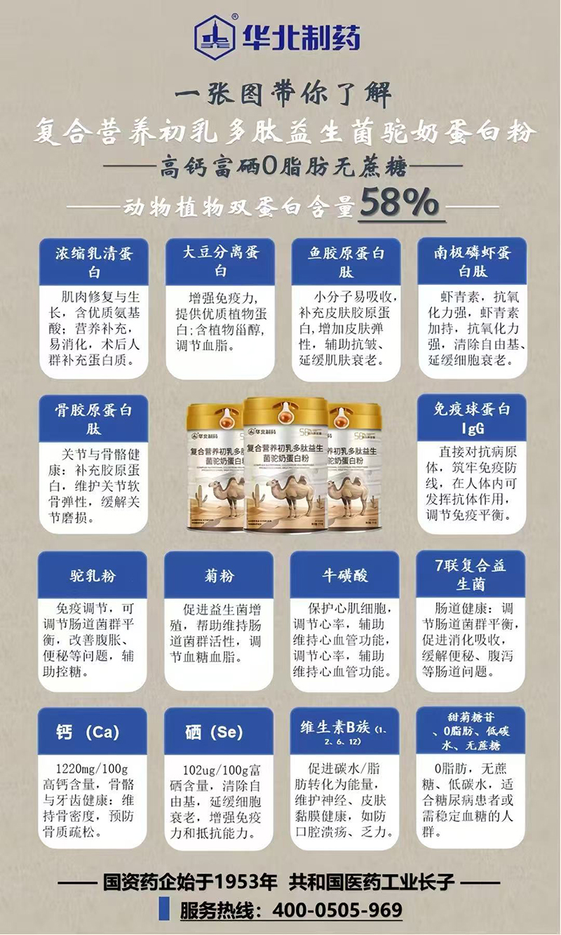 華北制藥復合營養初乳多肽益生菌駝奶蛋白粉02.jpg 華北制藥復合營養初乳多肽益生菌駝奶蛋白粉02.jpg