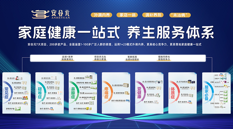 安合元養生服務體系.jpg 安合元養生服務體系.jpg