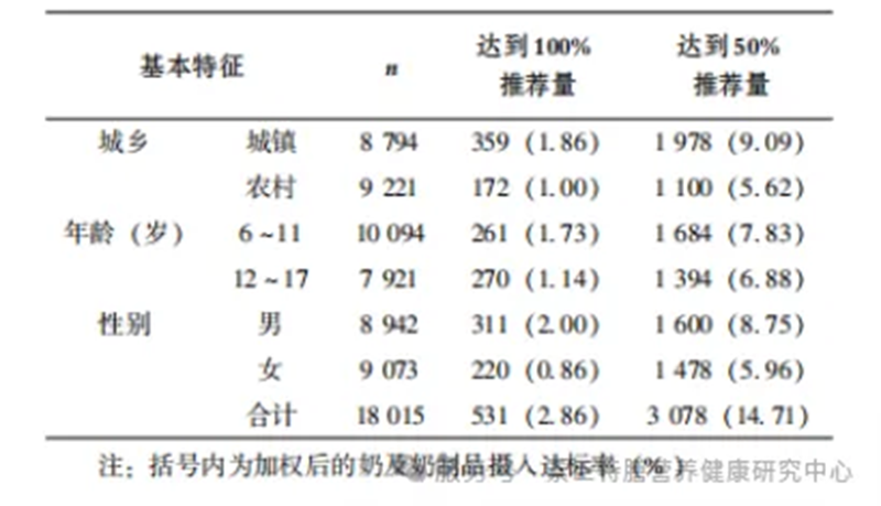 �I(l��ng)��ͯ��®�ЙC(j��)�}400�SD�(qi��ng)�݁��u������������ṩ��(y��u)�ܠI�B(y��ng)������