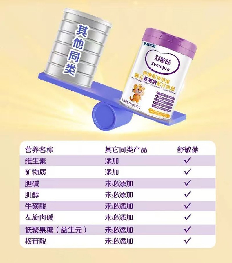 圣桐特醫舒敏葆特殊醫學用途嬰兒氨基酸配方食品_06.jpg