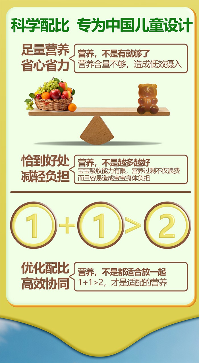 百合康綠冠軍復合營養多維軟糖詳情 (11).jpg