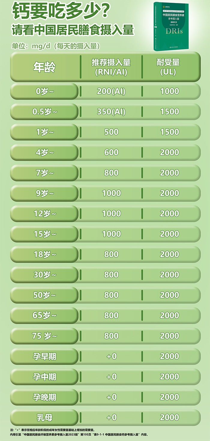 百合康綠冠軍鈣鐵鋅營養飲詳情 (18).jpg