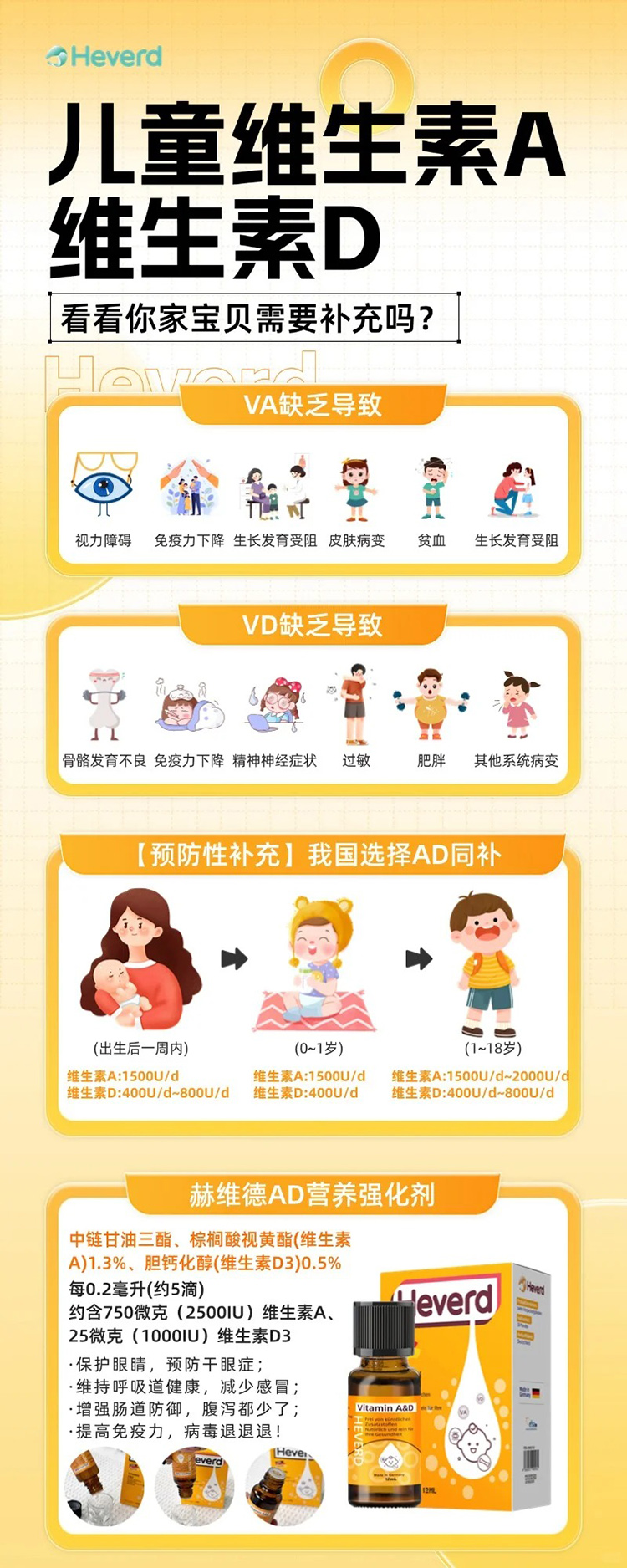 赫維德兒童維生素A維生素D.jpg 赫維德兒童維生素A維生素D.jpg