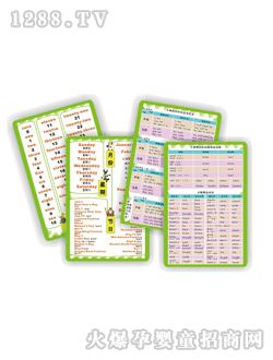 �Ƹ胺ͯ���׌W����Ʒ����D