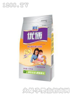 ʥԪ����3�δ��b�̷�