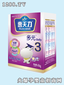 ��������Ԫ�׃��䷽�̷�(���b)