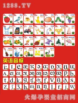 �����،WӢ��--�l����D