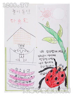 ��ˇ��ؐ������Ʒ���x����