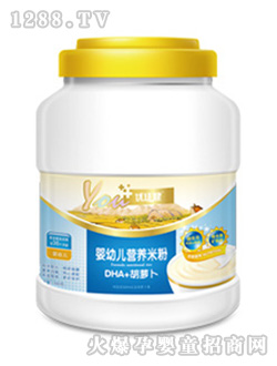 ���ѽ�ȫ��DHA���}���I�B�׷�