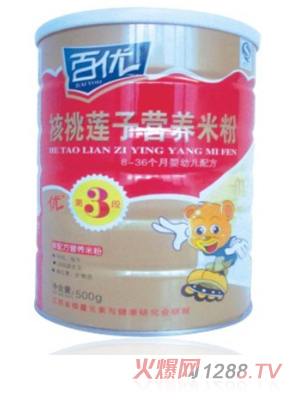 �ك� ����ɏ�ӠI�B�׷�