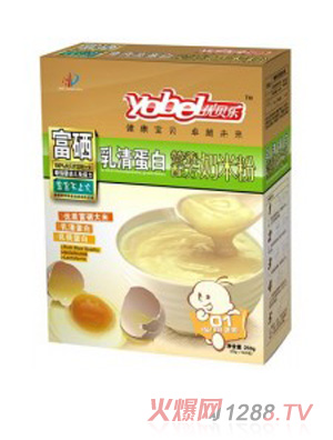 ��ؐ�����嵰���䷽���׷ۺ��b