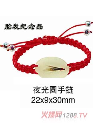 ������ҹ��A���