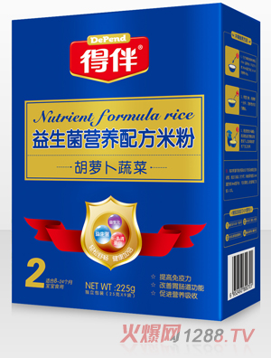 �ð����������}���߲ˠI�B�䷽�׷�2��