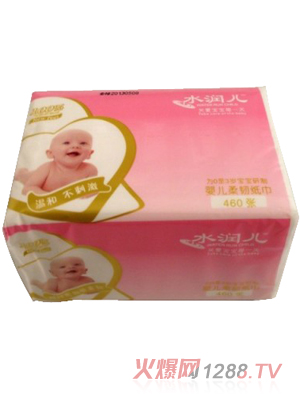 ˮ����ܛ��ΰ�