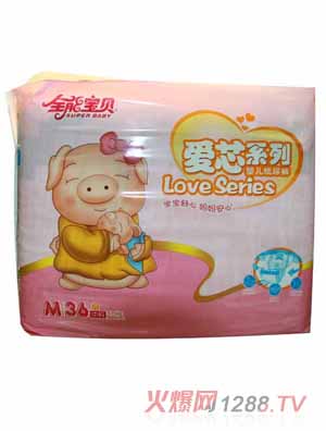 ȫ�܌�ؐ��о�냺����ѝ36Ƭ