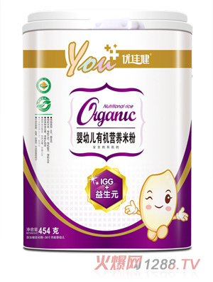 ���ѽ�IGG+����Ԫ���׃��ЙC�I�B�׷�