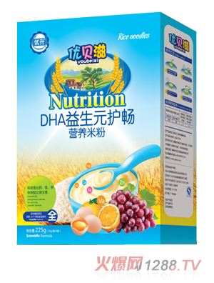 ��ؐ��DHA����Ԫ�o���I�B�׷�-���b