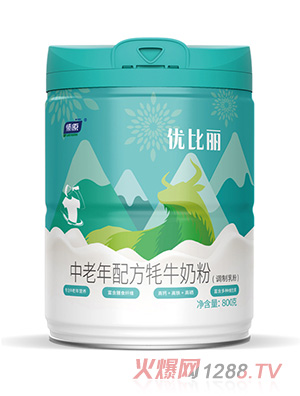 ��ԭ�������������䷽��ţ�̷�