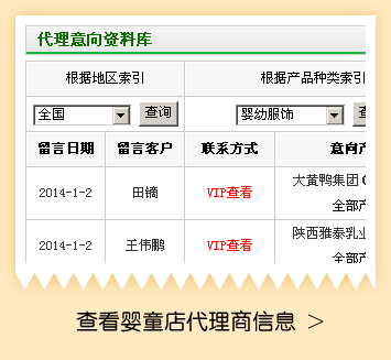 �c���鿴��ͯ���������Ϣ